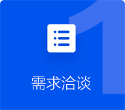 小程序定制需求洽談